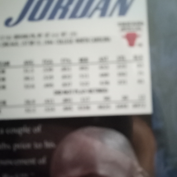 Michael Jordan 95-96 SKYBOX PREMIUM #15. ERROR - CAREER BLOCK TOTAL INCORRECT - Picture 8 of 8